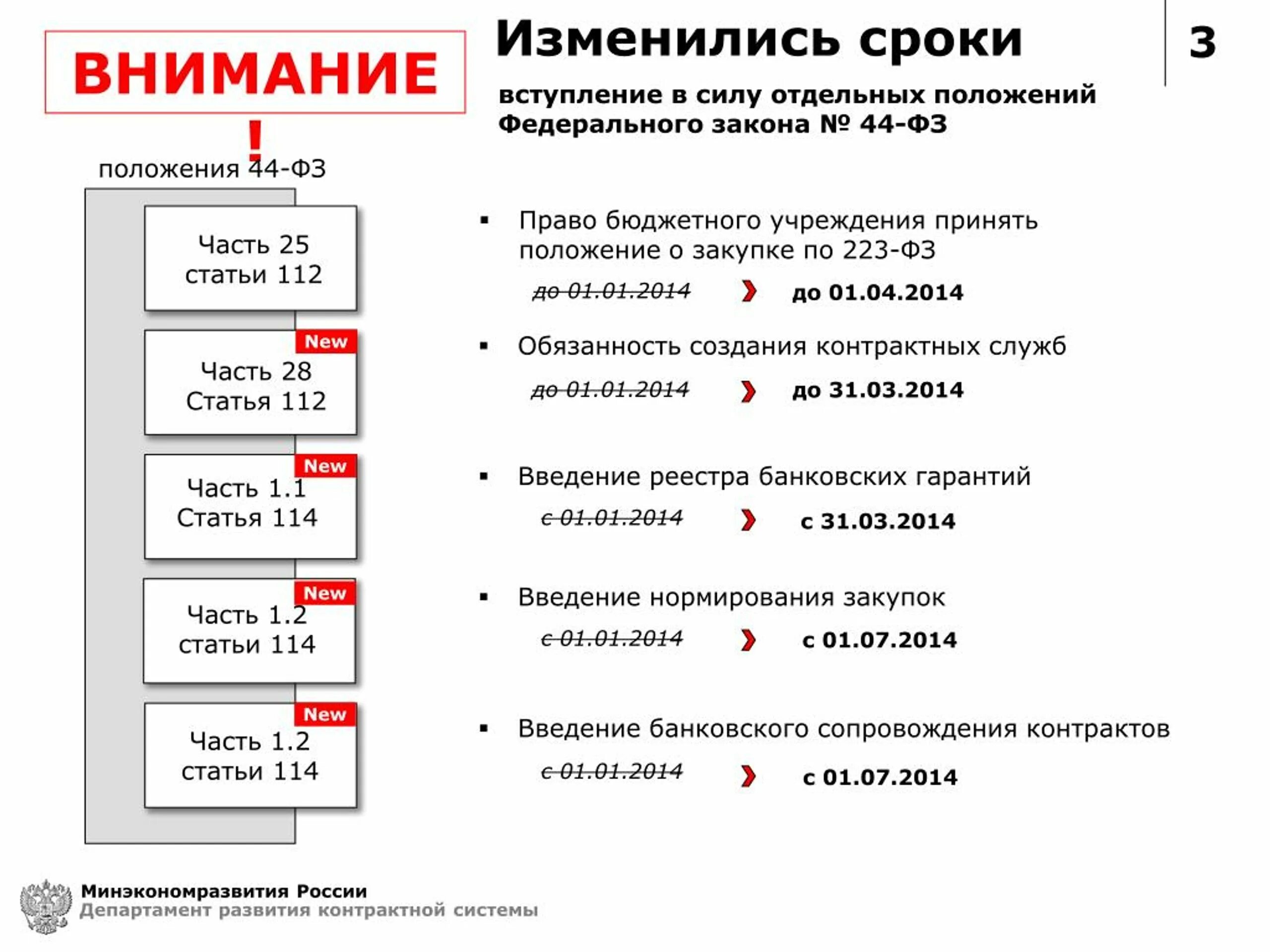 Ч 3 ст 42 закона 44 фз. Статья 31 федерального закона 44-фз. положение о закупке 223-фз. п 1 ч1 ст 31 44 фз документы. ст. 43 закона 44-фз.