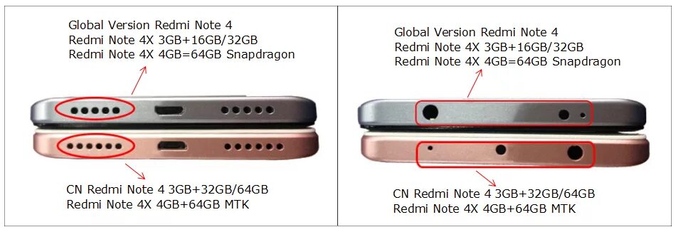 Кнопка питания на телефоне редми где находится Xiaomi: проверка подлинности телефона, как отличить подделку