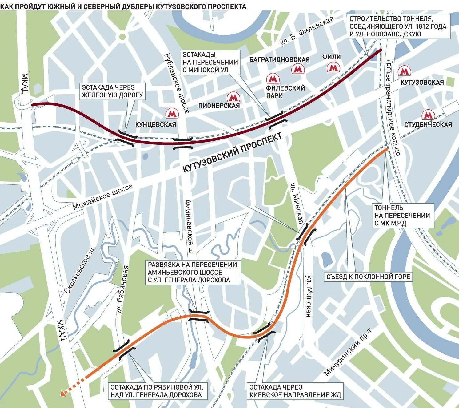 Северный проспект карта. Южный дублер Кутузовского проспекта. Северный дублёр Кутузовского проспекта схема 2021. Второй дублер Кутузовского проспекта. Южный дублёр Кутузовского проспекта схема.
