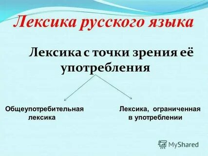 Употребляют ее с