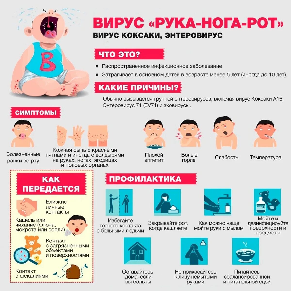 Энтеровирусной инфекции рекомендации