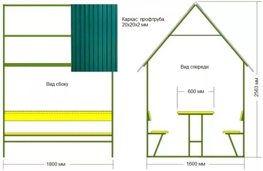 Беседка из профильной трубы чертежи 3х2. Беседка из профильной трубы чертежи 2х2. Чертежи беседок из металла с размерами 3х3. Чертеж беседки из профильной трубы с размерами