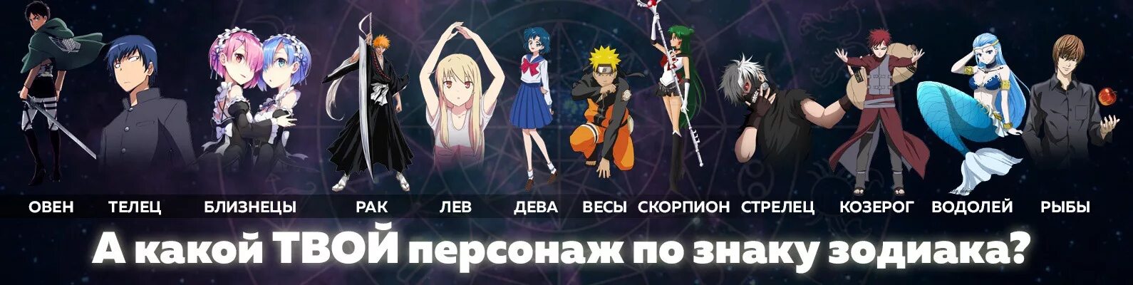 Персонажи по знаку зодиака. Кто герои по знаку зодиака. Кто герои по знаку зодиака. Кто герои по знаку зодиака. Игры по знаку зодиака.