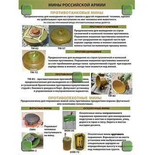 Назовите виды противопехотных мин