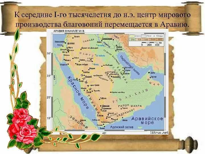 Середина 1 го