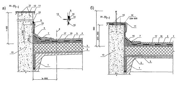 Технониколь минимальная высота парапета. Узел примыкания пвх мембраны к парапету технониколь. Парапетный узел плоской кровли 380 мм. Высота парапета на плоских эксплуатируемых кровлях. Минимальная высота парапета на плоской кровле.