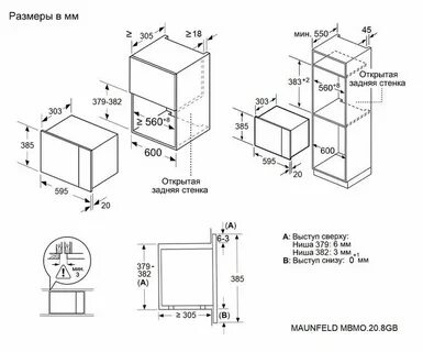 Mbmo 20.8 gw