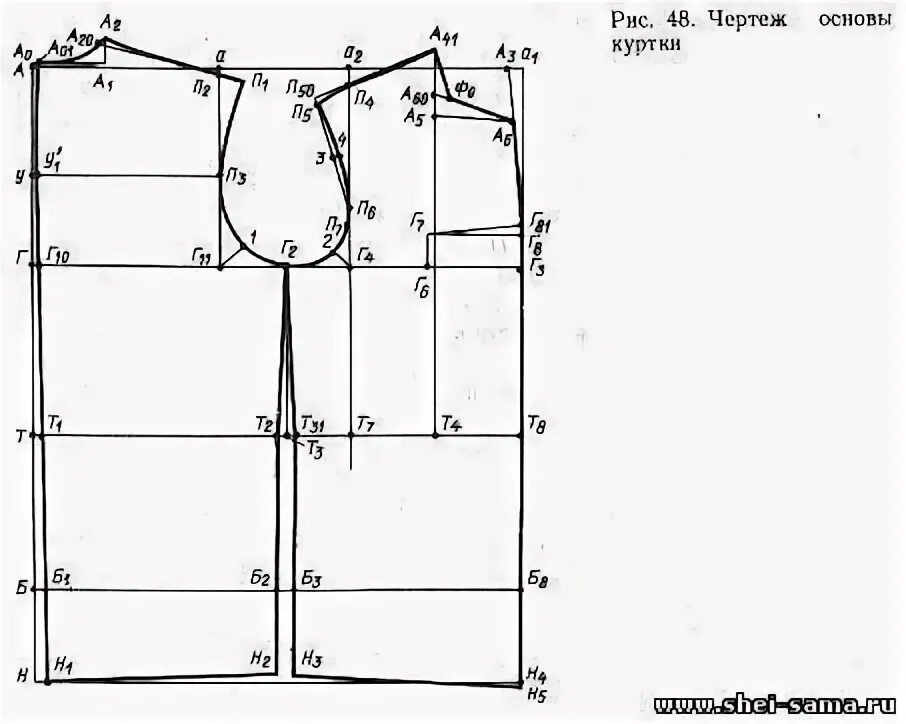 Выкройка - основа демисезонной куртки от А до Я - YouTube