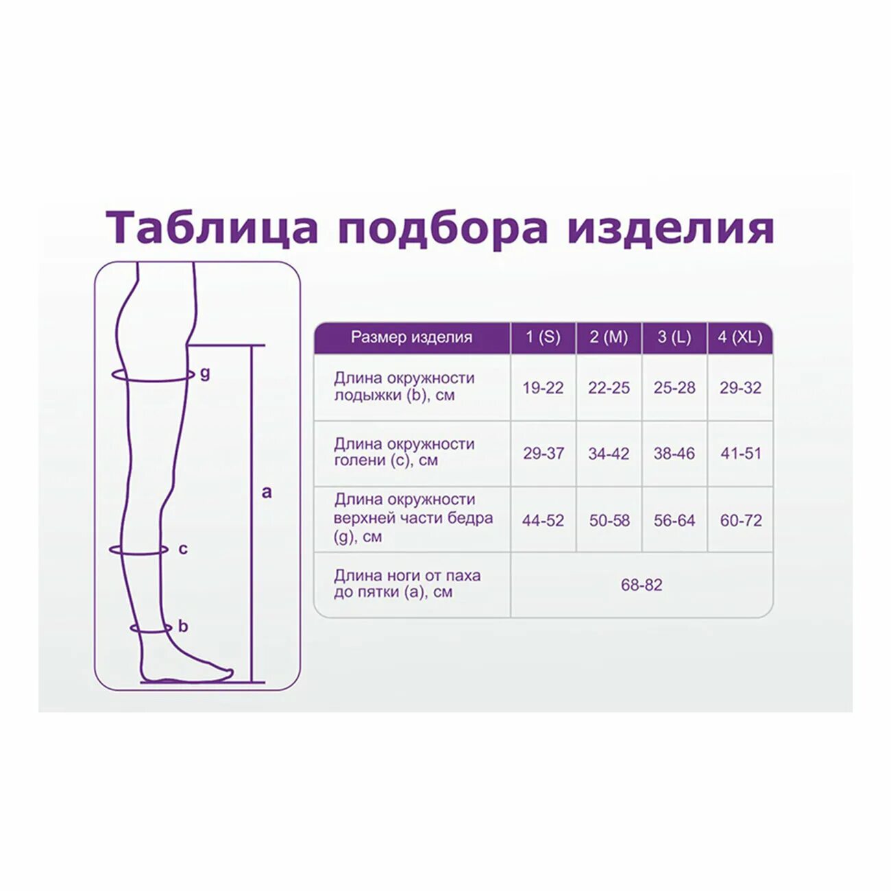 Компрессионные чулки 1 компрессии размеры. Чулки элеганс антиэмболические 1 класс компрессии таблица размеров. компрессионные чулки элеганс 1 класс. интекс чулки компрессионные 2 класс размерная сетка. чулки элеганс антиэмболические.