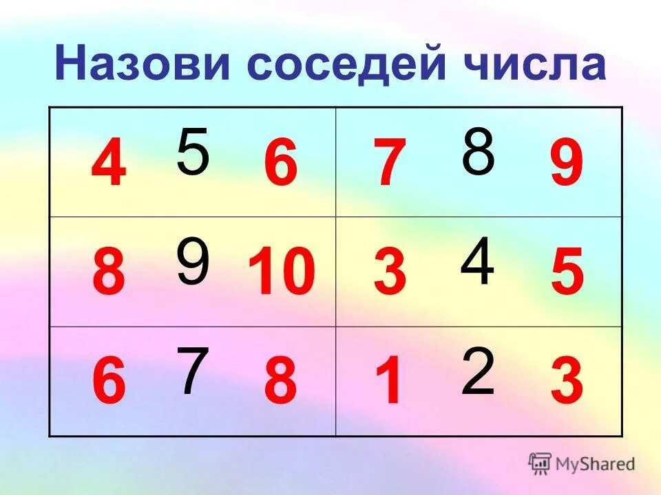 Задания для дошкольников впиши соседей числа. Соседи числа для дошкольников. Соседи числа задания для дошкольников 5 лет. Математика соседи числа задание для дошкольников. Математика соседи числа задание для дошкольников.