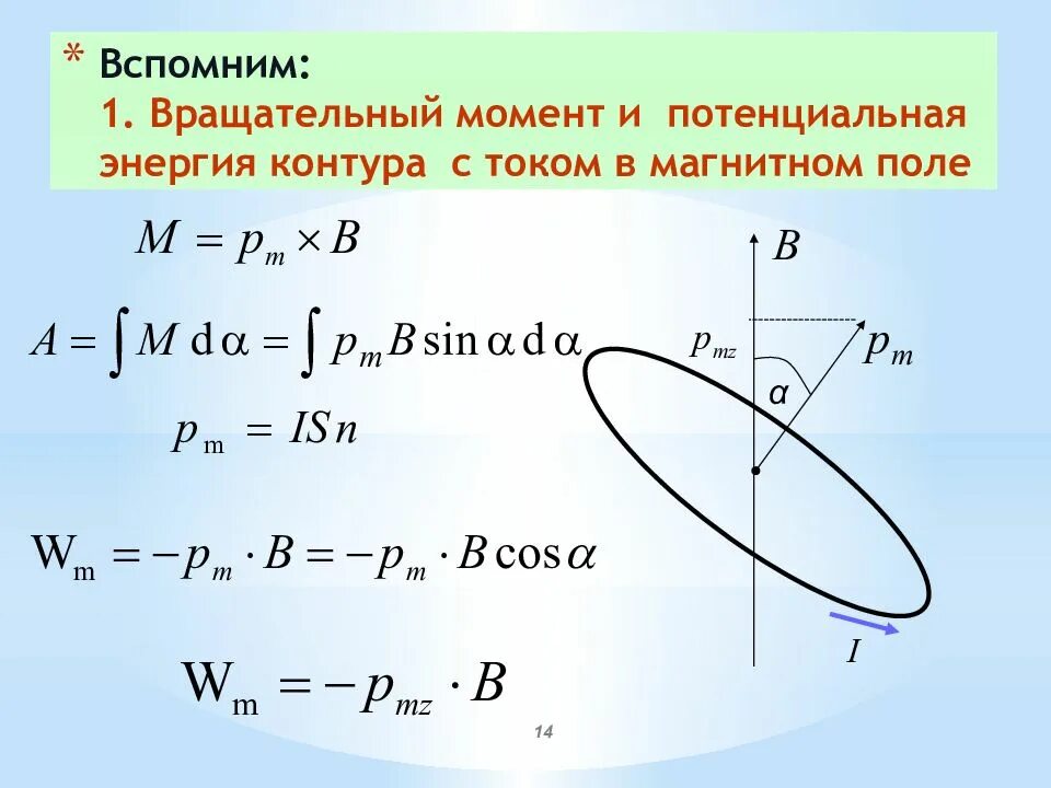 Магнитный момент величина. Магнитный момент катушки формула. Магнитный момент плоской катушки. Магнитный момент кругового витка с током. Вращательный момент контура с током.