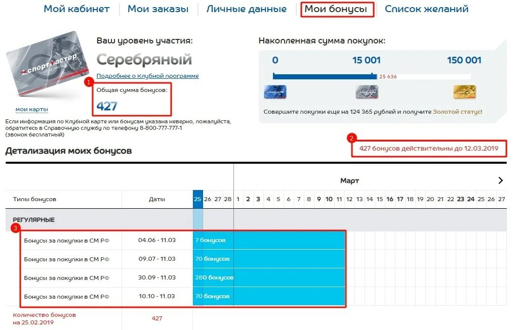 Как узнать покупал. Карта с баллами Спортмастер. Начисление бонусов в спортмастере. Как узнать историю покупок в спортмастере. Спортмастер баланс карты.