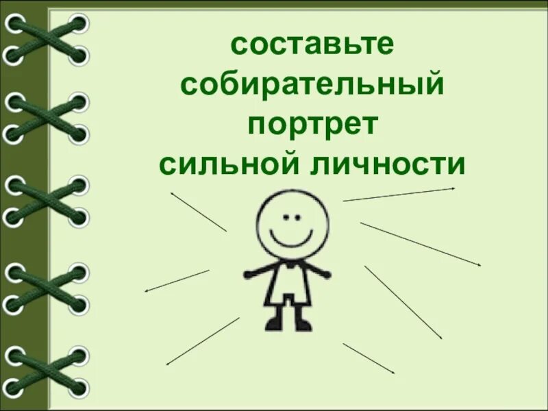 Она сильная личность. Портрет сильной личности. Собирательный портрет сильной личности. Словесный портрет сильной личности. Личность. Качества сильной личности.