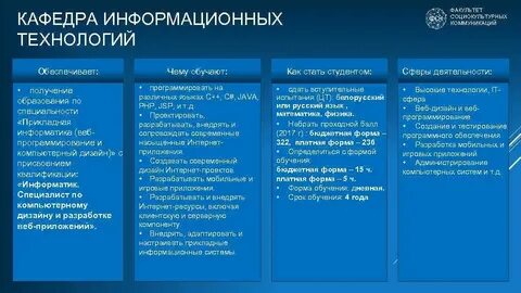 Социальные коммуникации бгу