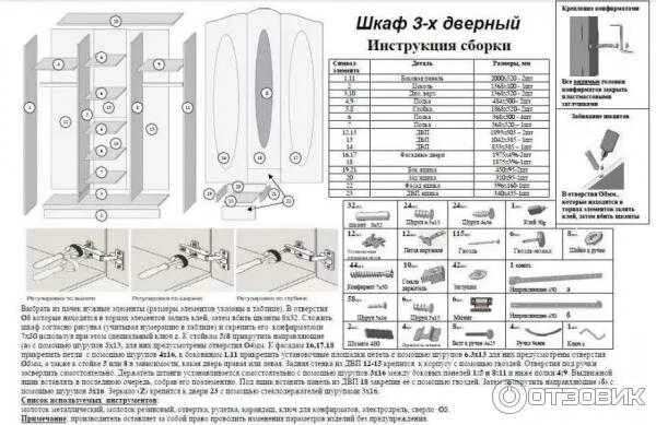 Сборка шкафа КБШ 04. Инструкция по сборке шкафа. Шкаф купе инструкция по сборке. Инструкция по сбору шкафа купе 3-х дверный.