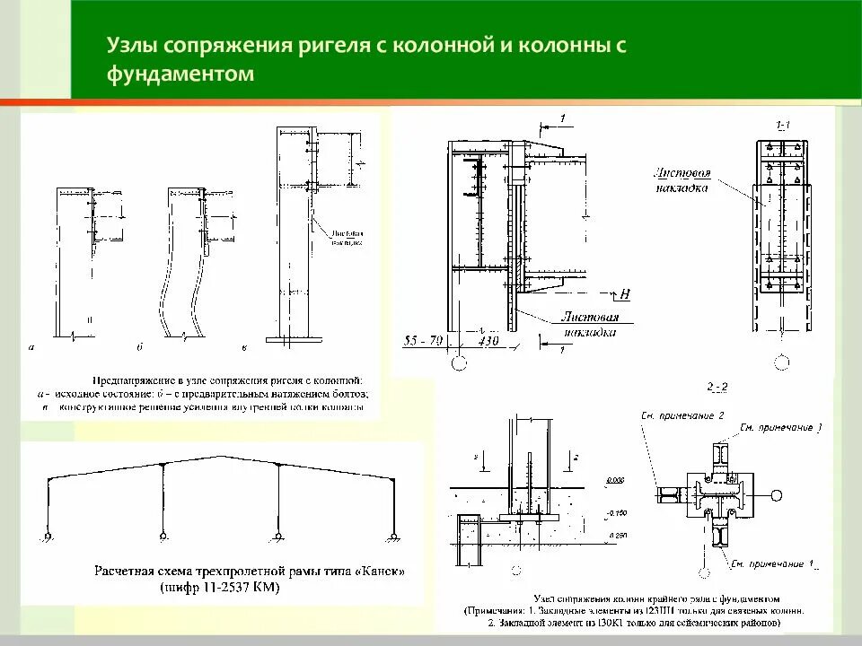 Узел сопряжения жб колонн и ригеля. Узел сопряжения металлической колонны с фундаментом. Узел сопряжения металлических ригеля и колонны. Узел сопряжения колонн и балок.