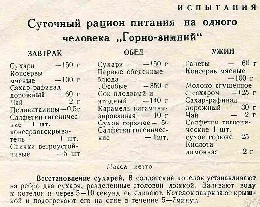 Нормы питания военнослужащих. Рацион питания солдата Советской армии. Рацион советского солдата. Рацион питания в армии СССР. Рацион питания суточный армейский.