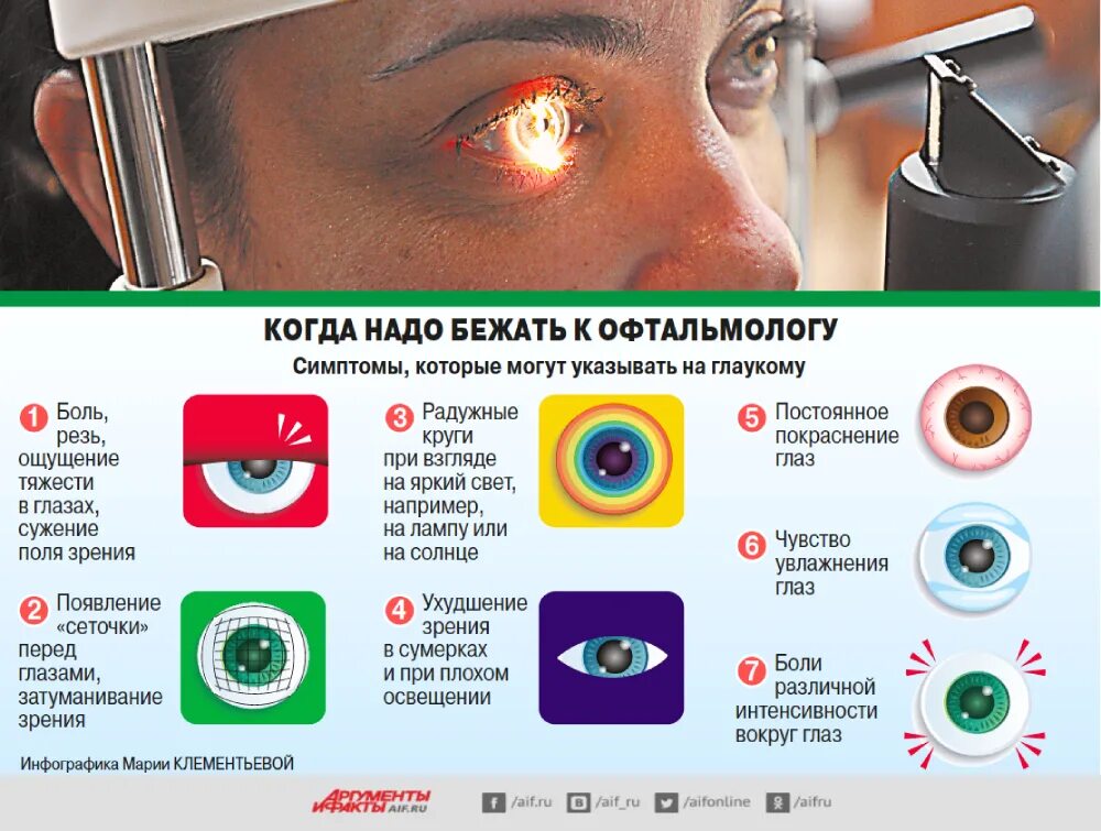 Можно ли вылечить слепоту. Заболевания глаз со слепотой. Куриная слепота болезнь. Можно ли вылечить слепоту. Куриная слепота зрение.