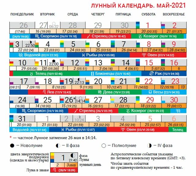 Апрель 2021 лунный календарь посевной. Лунный календарь. Лунный календарь на май 2021. Лунный календарь на декабрь 2021. Лунно-Солнечный календарь.