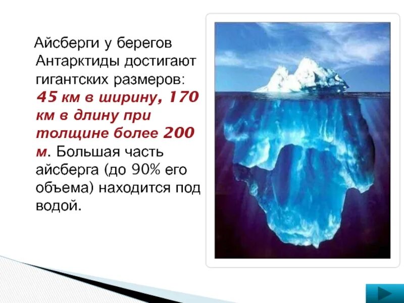 Какие вещества содержатся в айсберге