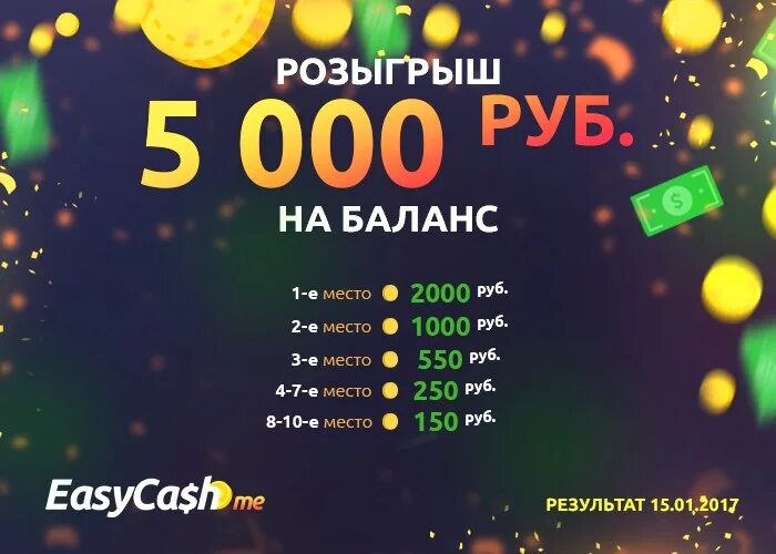 Регион розыгрыш. Розыгрыш 2000. Розыгрыш 2000 рублей. Розыгрыш 5000. Розыгрыш 2000 рублей фото.