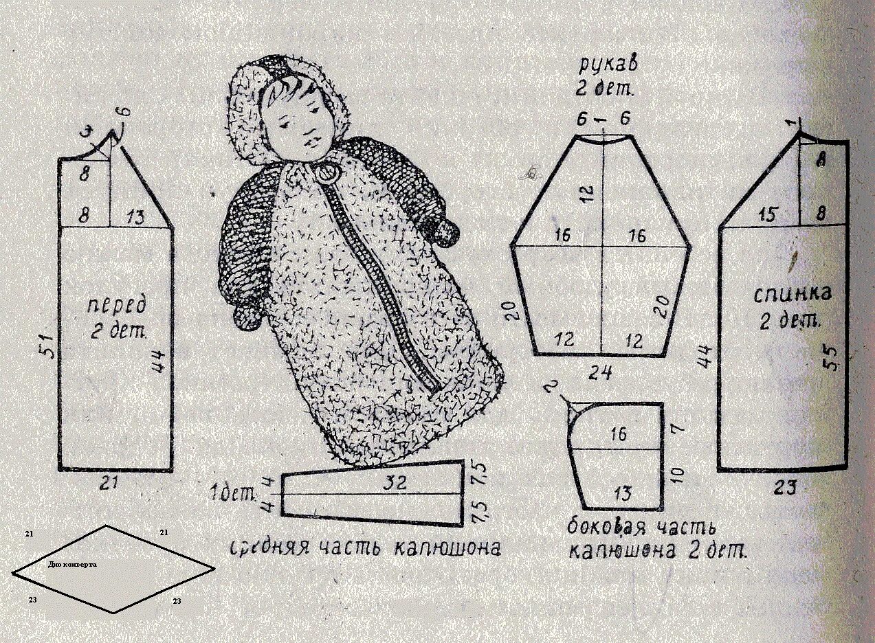 Выкройка конверта кокона для новорожденного зимний своими. Выкройки зимнего комбинезона кокона для новорожденного. Выкройка детского зимнего спального мешка для новорожденного. Выкройка зимнего спального мешка для новорожденного. Конверты для новорожденных описание