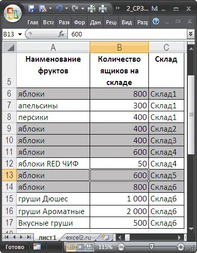 Формула среднего арифметического в эксель. Среднее в excel. Среднее арифметическое эксель формула. Как найти среднее в excel. Эксель формулы для бухгалтера.