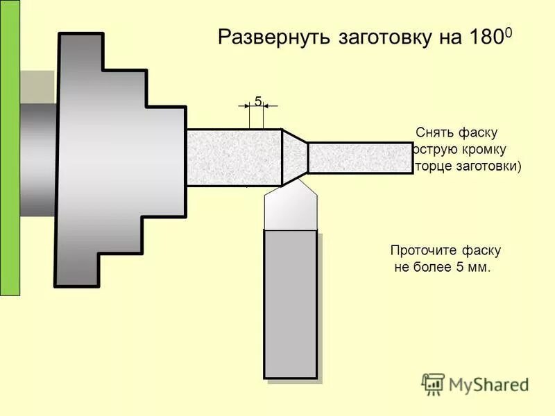Снять фаску. Машина для снятия фаски с труб promotech. Угол фаски на трубе. Схема обработки поверхности снятие фаски. Виды снятия фасок.