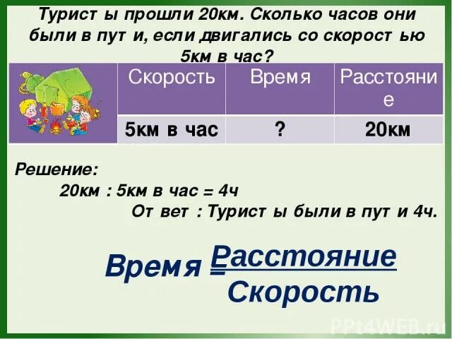 Сколько будет 20 км в часах