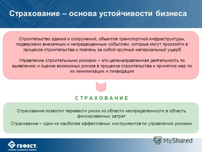 Основа устойчивого. Страхование строительно-монтажных рисков предложение. Страхование строитлеь. Коммерческое предложение страхование СМР.