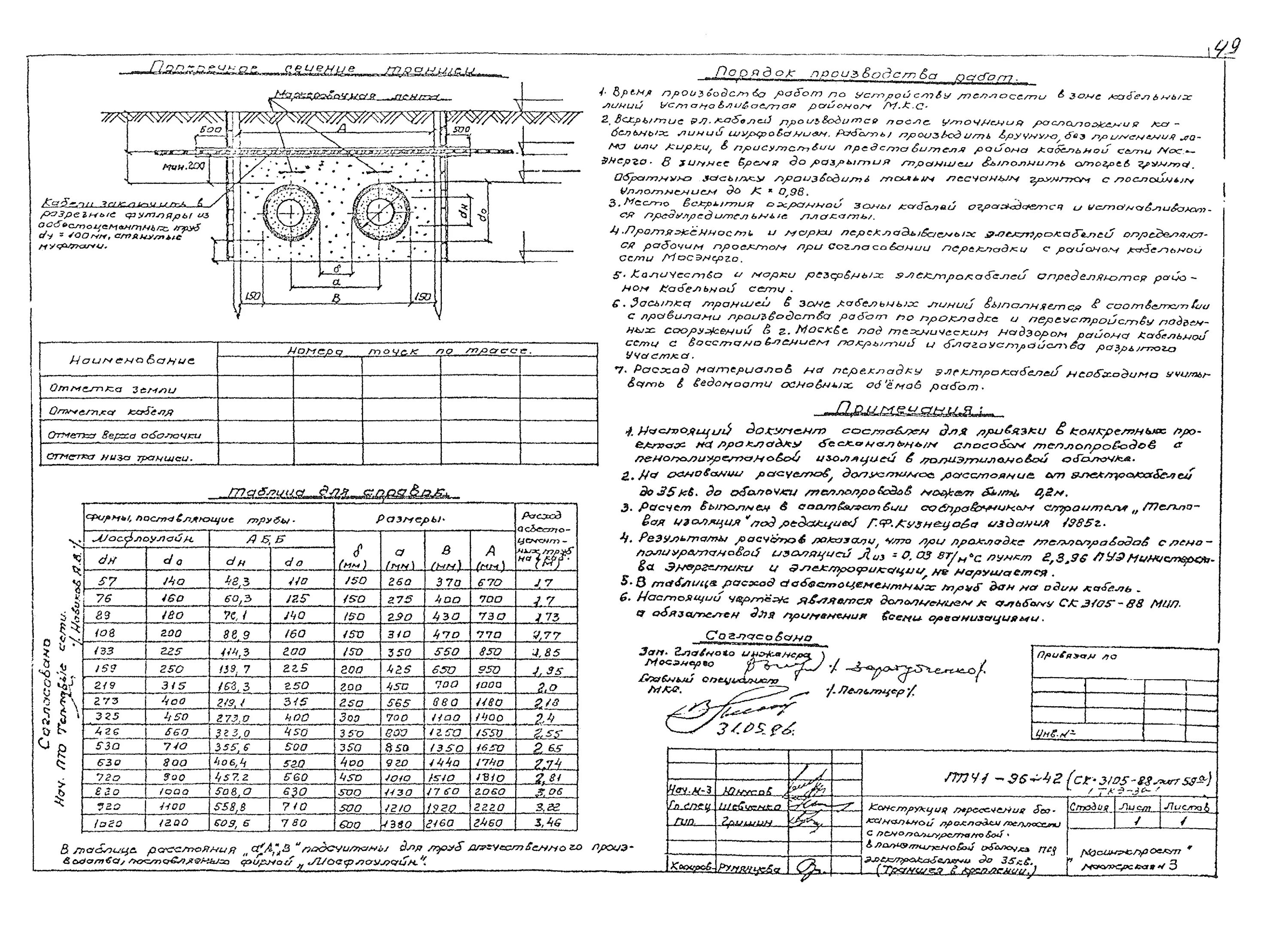 Правил охраны коммунальных тепловых сетей. ТС-01-03-39 бесканальная прокладка теплопроводов в ППУ изоляции. Бесканальная прокладка ППУ. Канальная прокладка тепловых сетей в ППУ изоляции. Прокладка ТС В ППУ изоляции от кабеля.