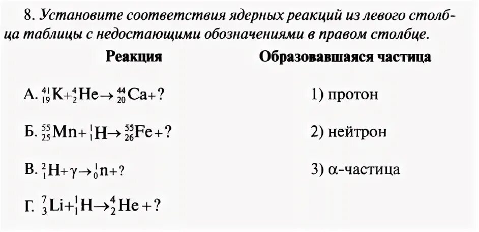 Ядерные реакции физика 9 класс формулы. Схема выхода ядерной реакции. Ядерные реакции примеры. Установите соответствие ядерных реакций из левого столбца.