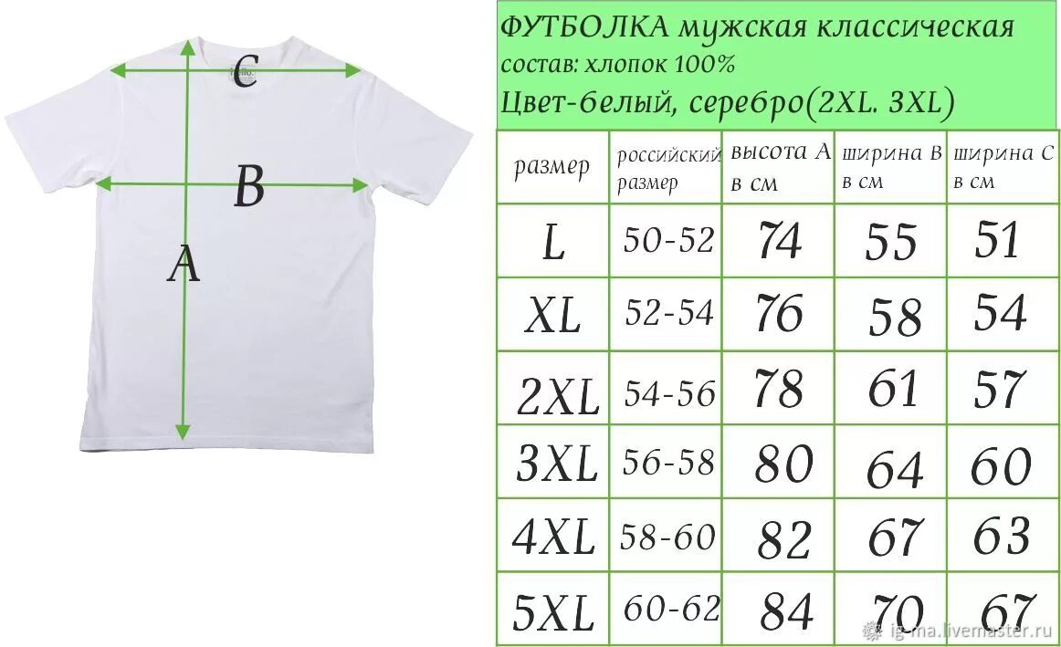 Размер футболки 64 66. Длина футболки на выпуск для мужчин. Замеры футболки. Мужская майка 58 размер размерная сетка. Размер футболки 64 66.