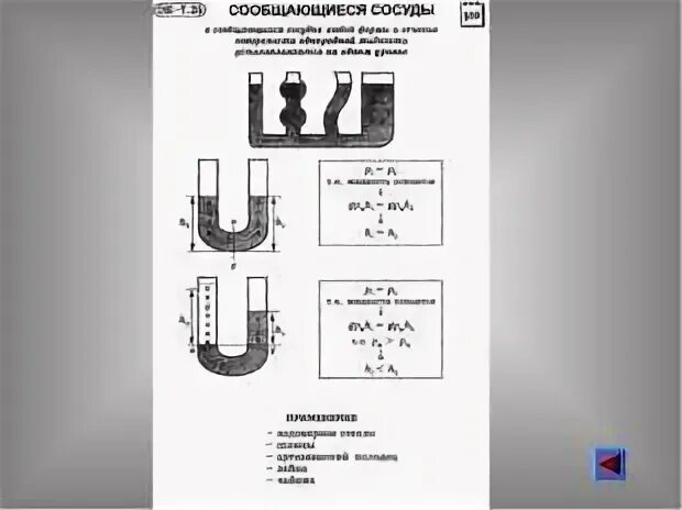 Тест давление жидкости сообщающиеся сосуды. Сообщающиеся сосуды физика 7. Сообщающиеся сосуды физика 7 класс. Опорный конспект сообщающиеся сосуды 7 класс физика. Сообщающиеся сосуды опорный конспект.