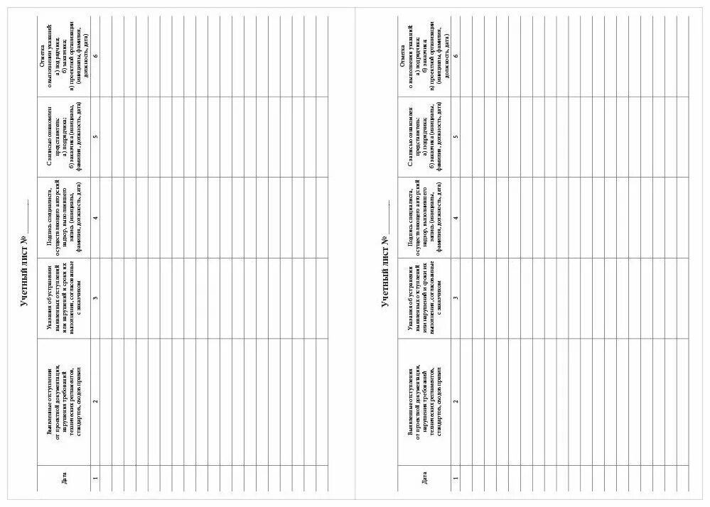 журнал авторского надзора за строительством. авторский надзор сп 246. амбарная книга формат a11. журнал замечаний и предложений по ведению смр. 1325800.