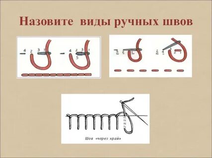 Виды ручных швов 5 класс технология