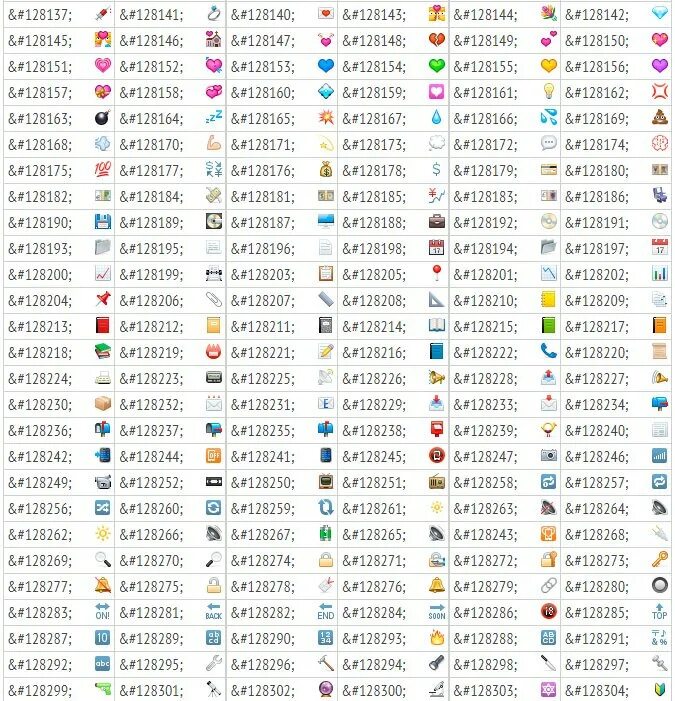 Сочетание смайлов. Смайлики символами. Коды смайликов. Сочетание смайлов в статус. Совместим смайлики