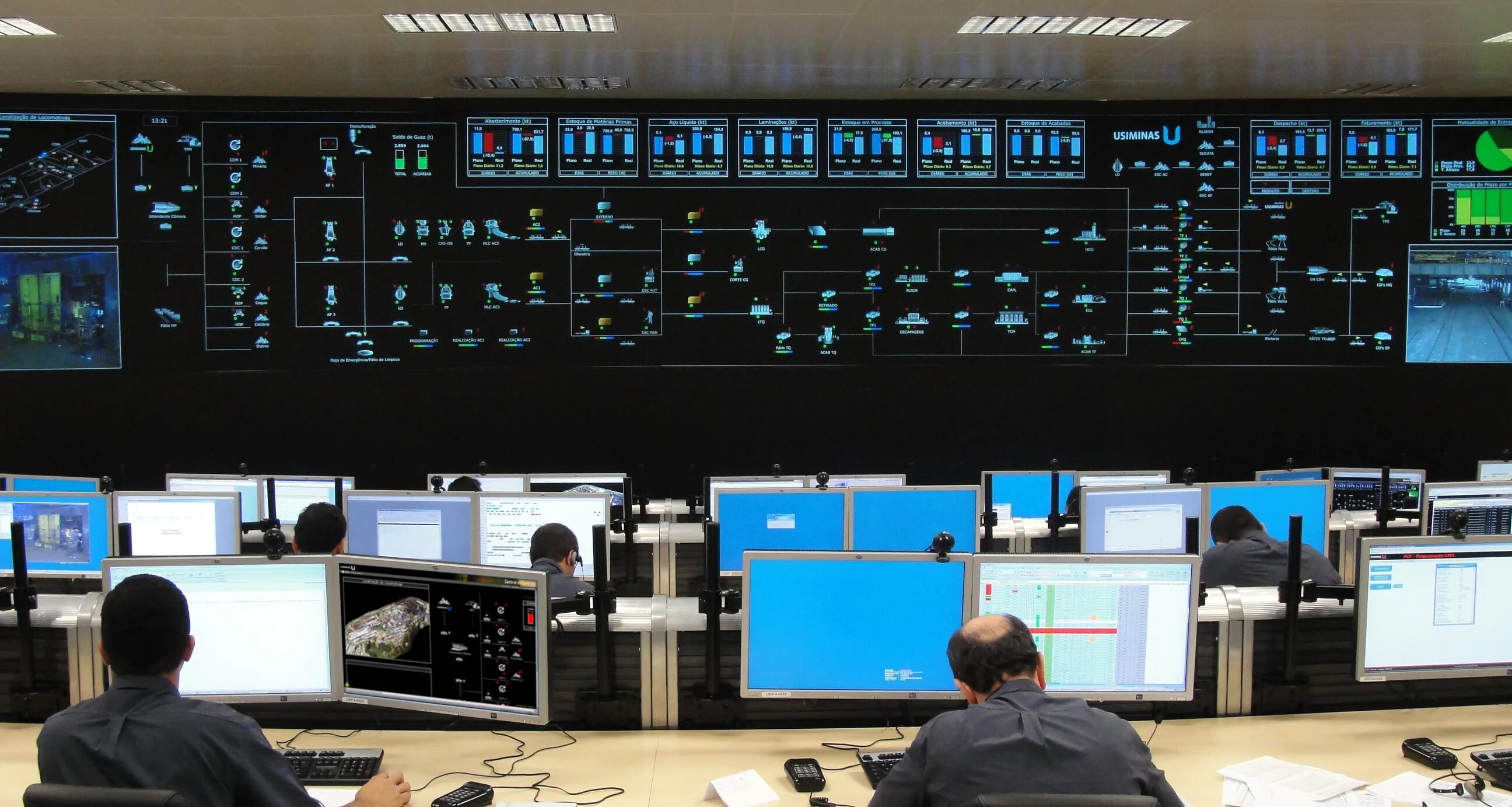 Мониторинг 2013. SCADA В электроэнергетике. SCADA – технологии контроля. SCADA система видеонаблюдения. Экран системы управления.