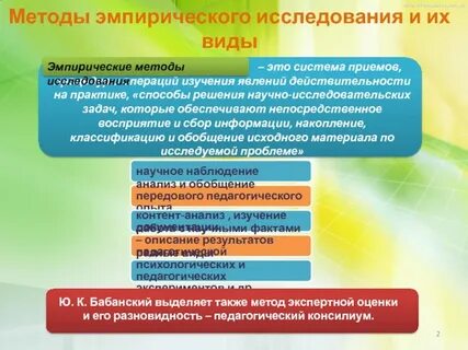 Эмпирическое исследование описание