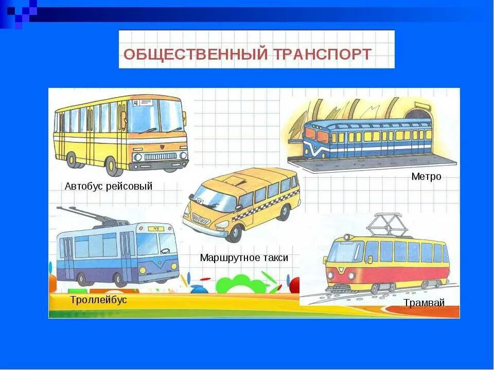 Городской транспорт. Виды транспорта. Виды общественного транспорта. Части автобуса для дошкольников. Автобус троллейбус трамвай маршрутные