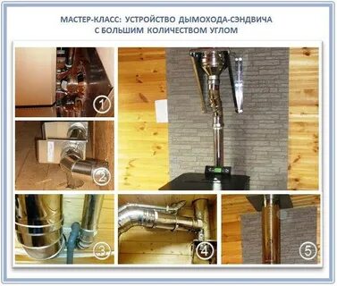 Дымоходы сэндвич сделать своими руками