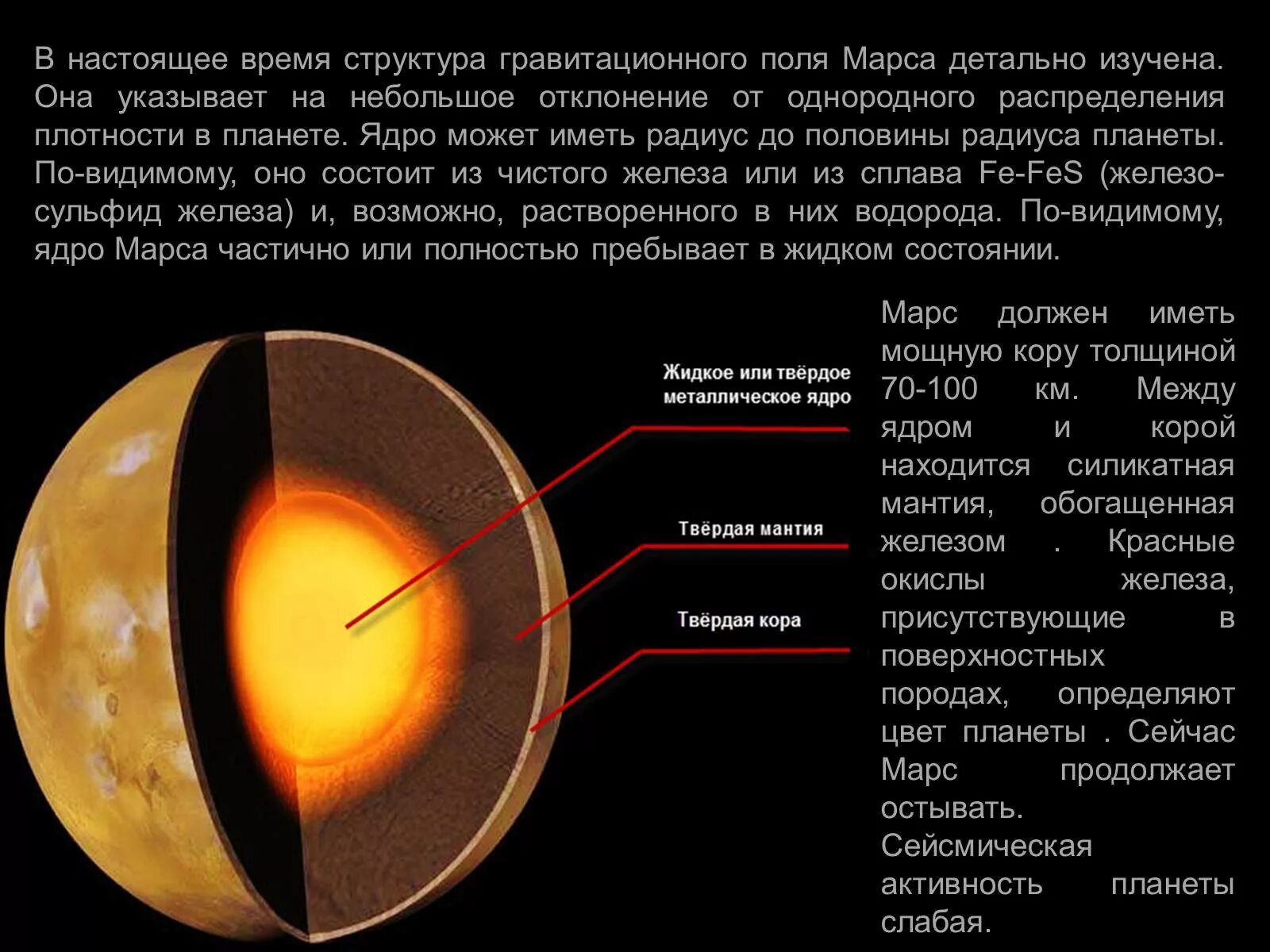 Из чего состоит марс. Планеты земной группы строение. марс планета структура. строение планет земной группы. внутреннее строение планет земной группы.