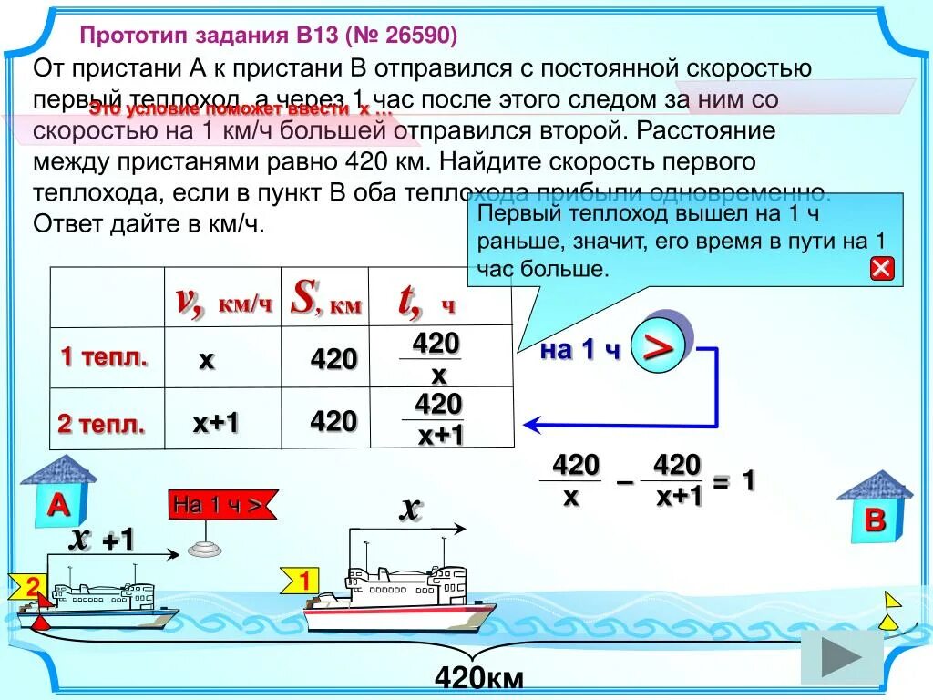 Задачи на движение. Задачи на движение лодки. Решение задач на движение. Задачи по математике на движение по реке.