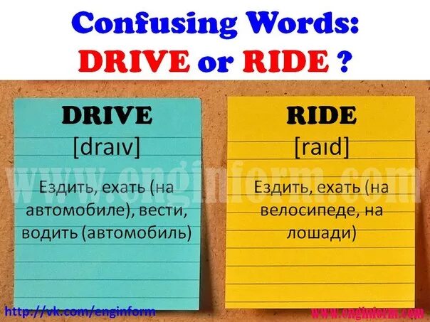 произношение английских слов. как переводится слово drive. как переводится слово drive. неправильные глаголы. Drive past participle.
