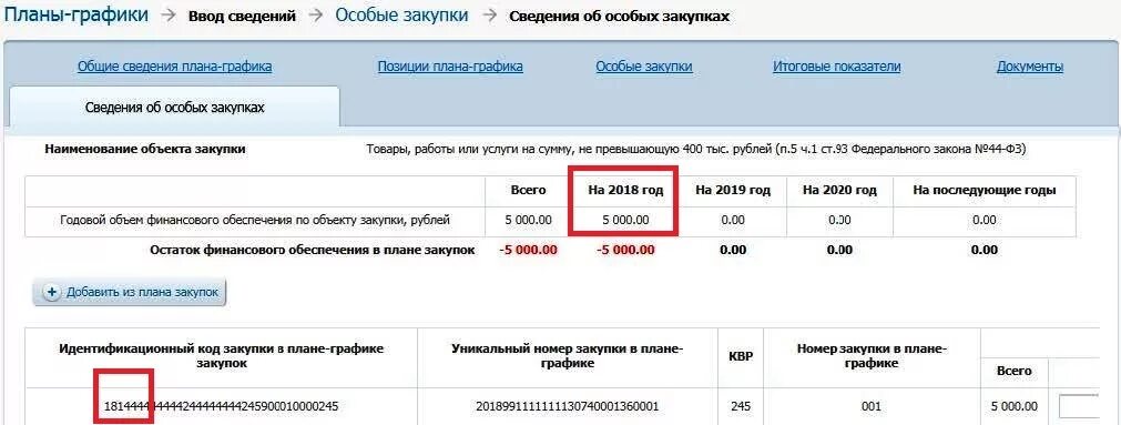 Уникальный номер позиции плана-Графика. План график госзакупок. Особые закупки в плане графике. Уникальный номер закупки это.
