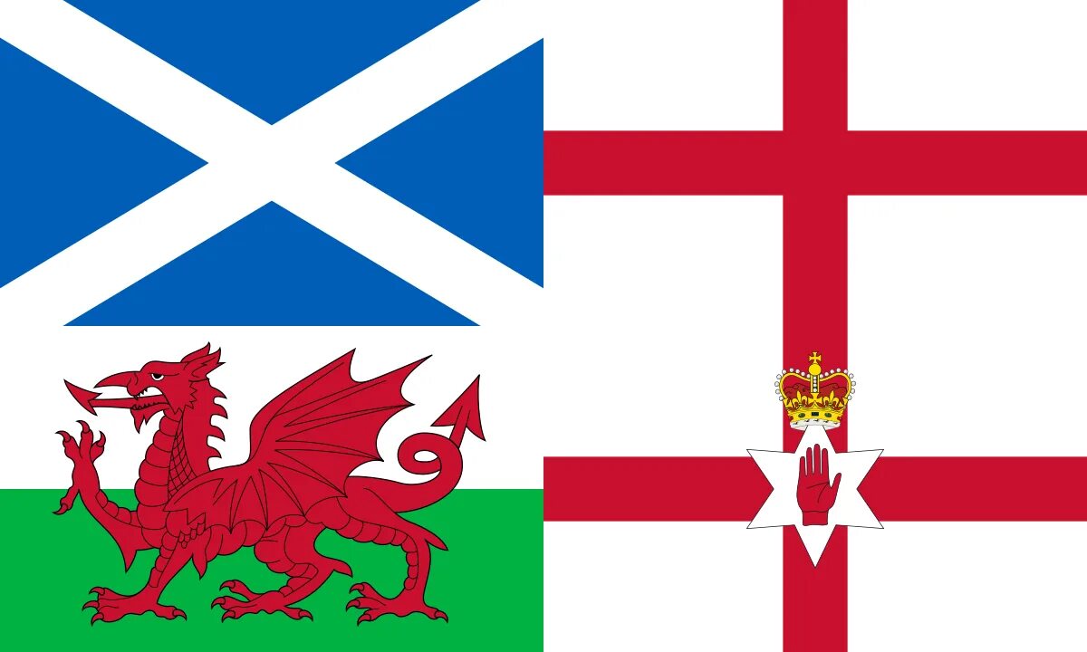 File flags