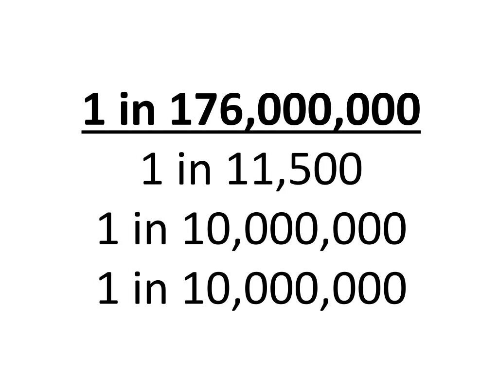 100.000 10. 1 000 000 000 000 000 000 000 000 000 000 000 000 000 000 000 000 000 000 000 Рублей. 1.000.000.000.000.000.000.000.000.000.000.000.000.000.000.000.000.000.000.000 Буквами. 10 000 000 000. 0, 000 000 000 000 000 000 000 000 001 Дж..