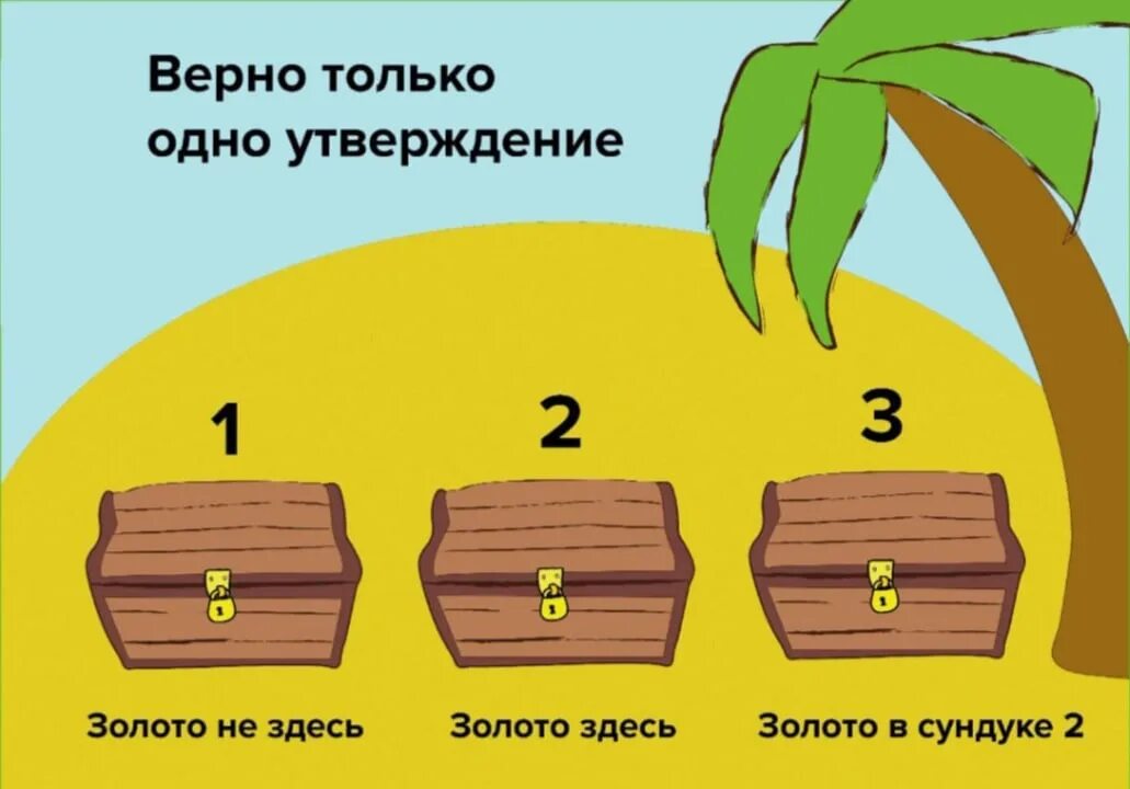 В сундуке есть все чего нет