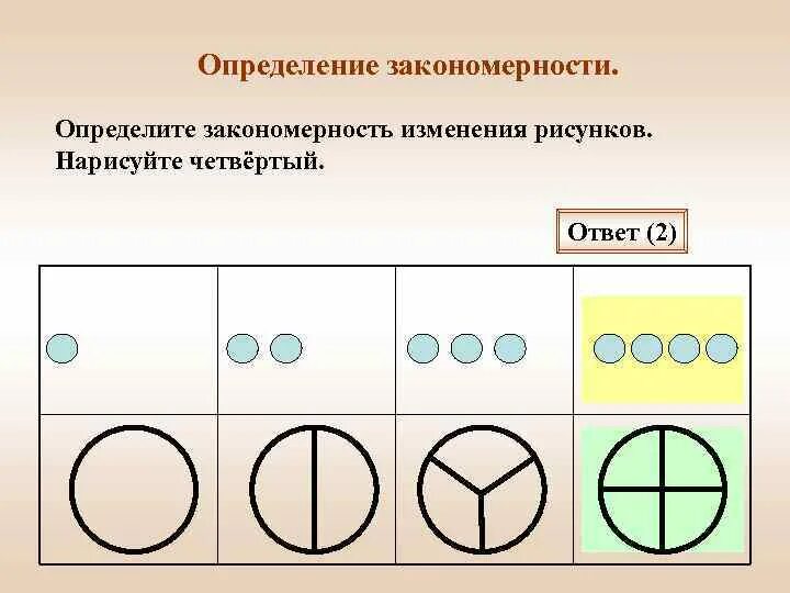 Выявление определенных закономерностей. Выявление закономерностей. определи закономерность. интересная закономерность. закономерность это определение.