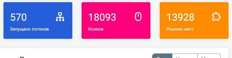Как определить накрутку пф. Как определить накрутку пф
